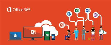 web office 365|Iba pa.